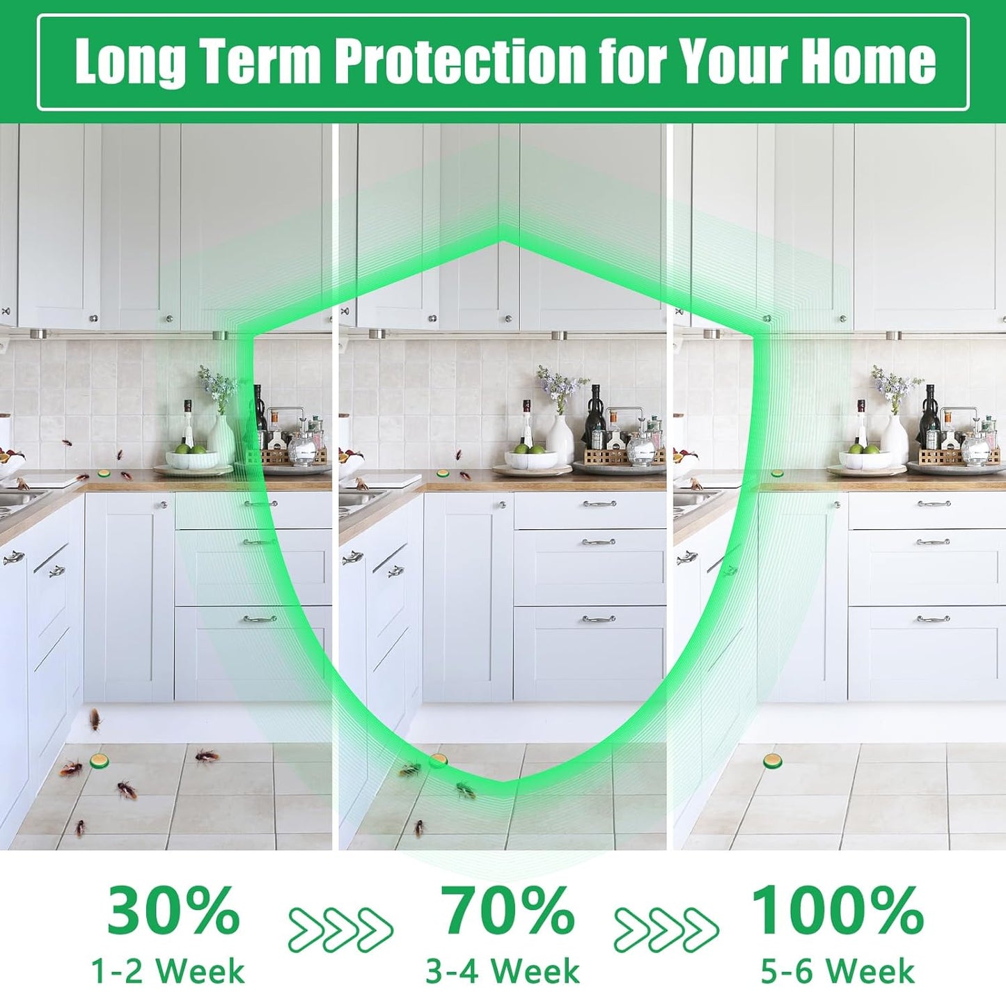 Cockroach Killer Gel (Pack of 24) – Instant Roach Control