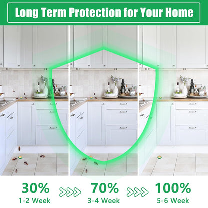 Cockroach Killer Gel (Pack of 24) – Instant Roach Control